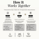 Hydration & Barrier Repair Routine