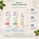 Complete Daily Skincare Routine