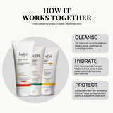 Complete Daily Skincare Routine