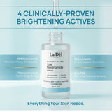 10% Niacinamide Serum Rice Water + Zinc Pca